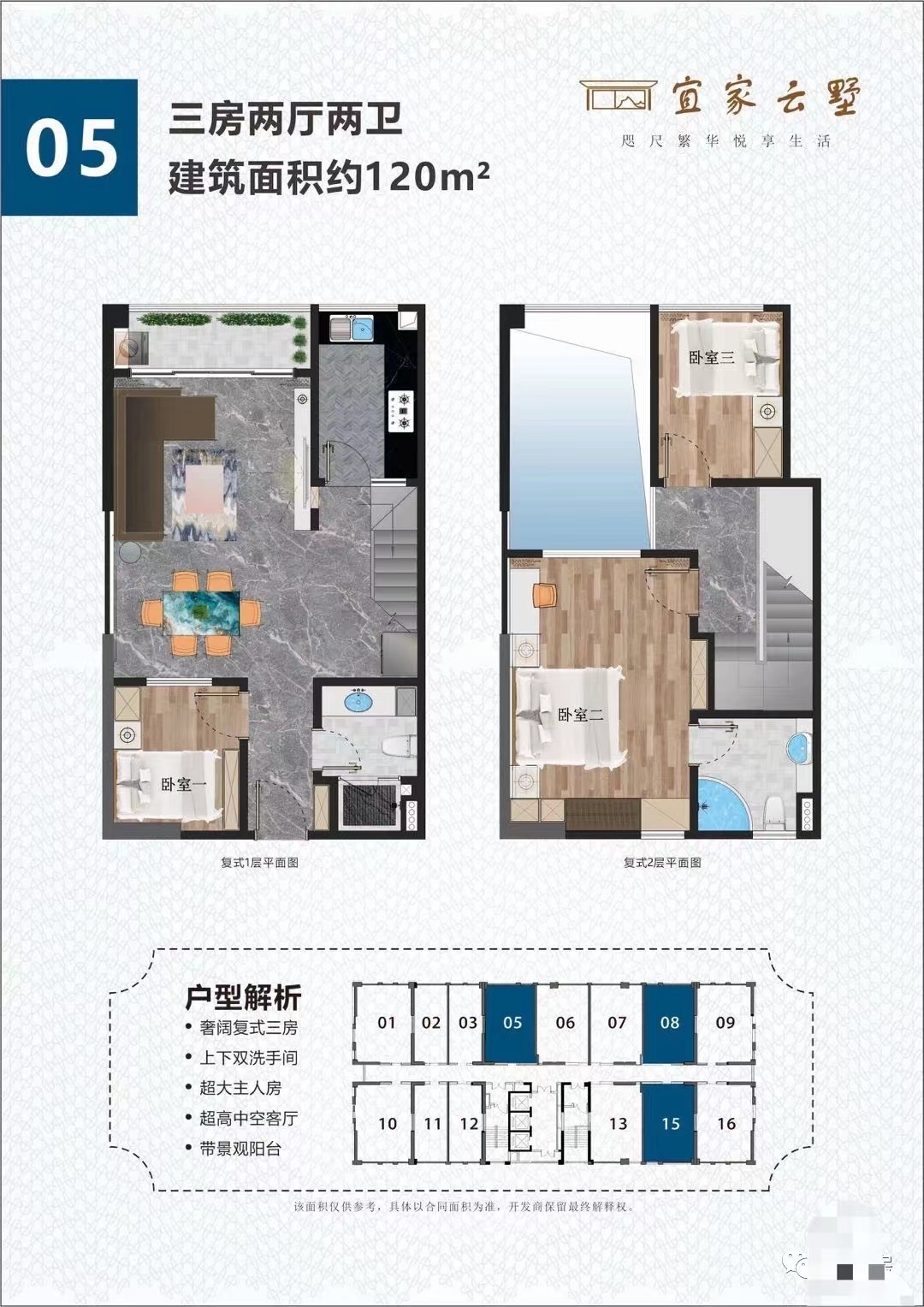 厚街3栋花园【宜家云墅】均价6800带精装交房(图9) 厚街3栋花园【宜家云墅】均价6800带精装交房(图9)