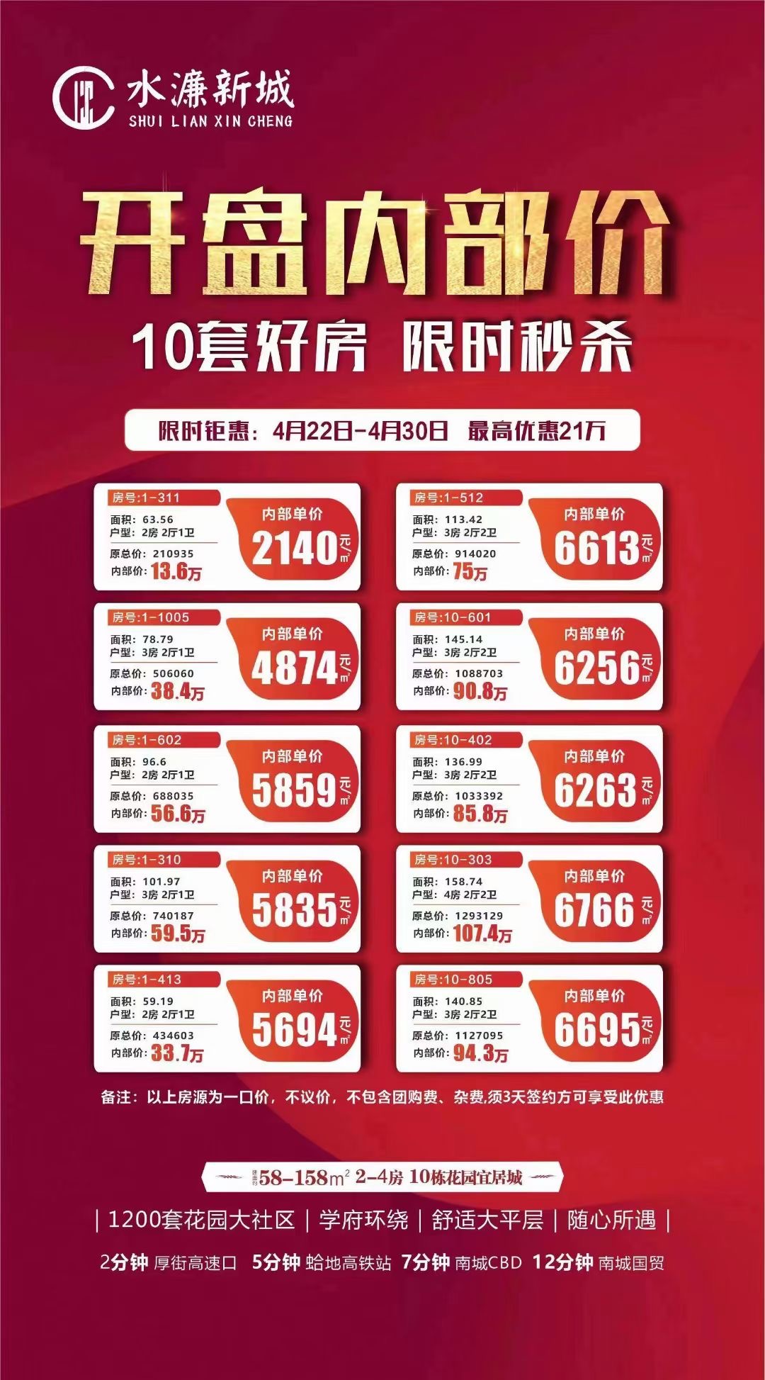 买近南城10栋花园【水濂新城】开盘特价2140一平起(图2)