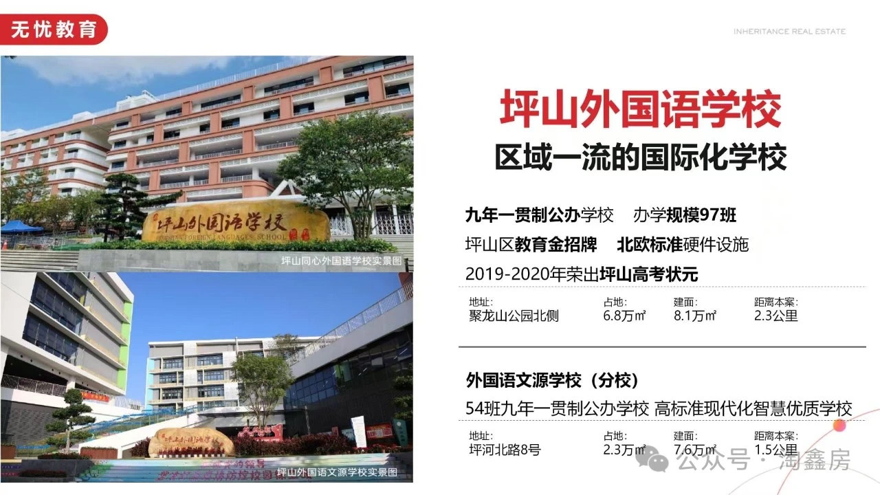 深圳最低价红本1.68万一平【传承商品房】坪山外国语学区房，16号线地铁站旁，三房首付12万起，供4355一月(图5)