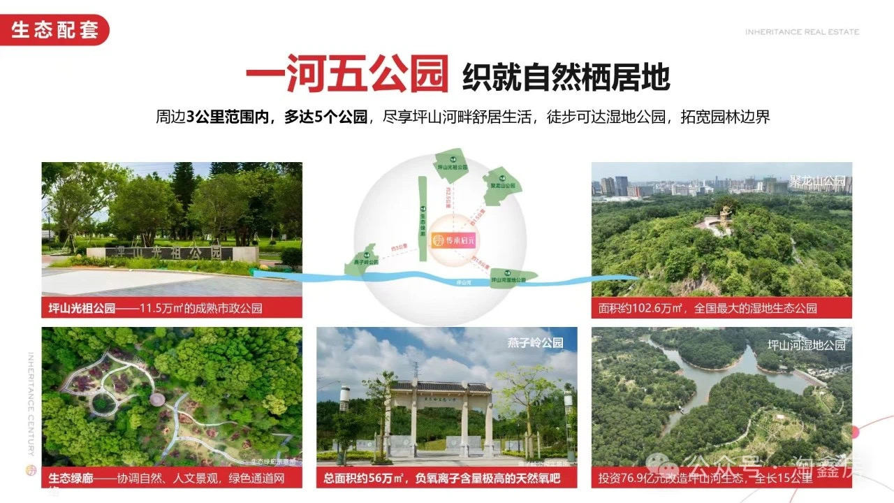 深圳最低价红本1.68万一平【传承商品房】坪山外国语学区房，16号线地铁站旁，三房首付12万起，供4355一月(图6)